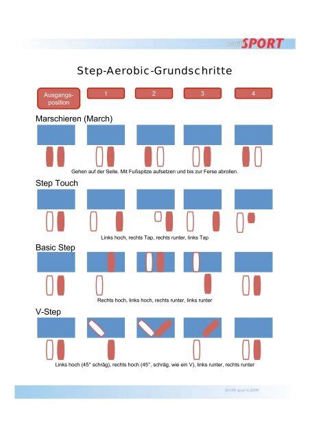 step aerobic schritte übersicht|Step Aerobic Schritte: Anleitung und Choreos zum。